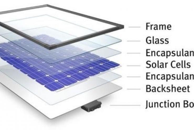 PIN NĂNG LƯỢNG MẶT TRỜI PV HẾT HẠN SỬ DỤNG – PHƯƠNG ÁN GIẢI QUYẾT – End-Of-Life Photovoltaic - Solution